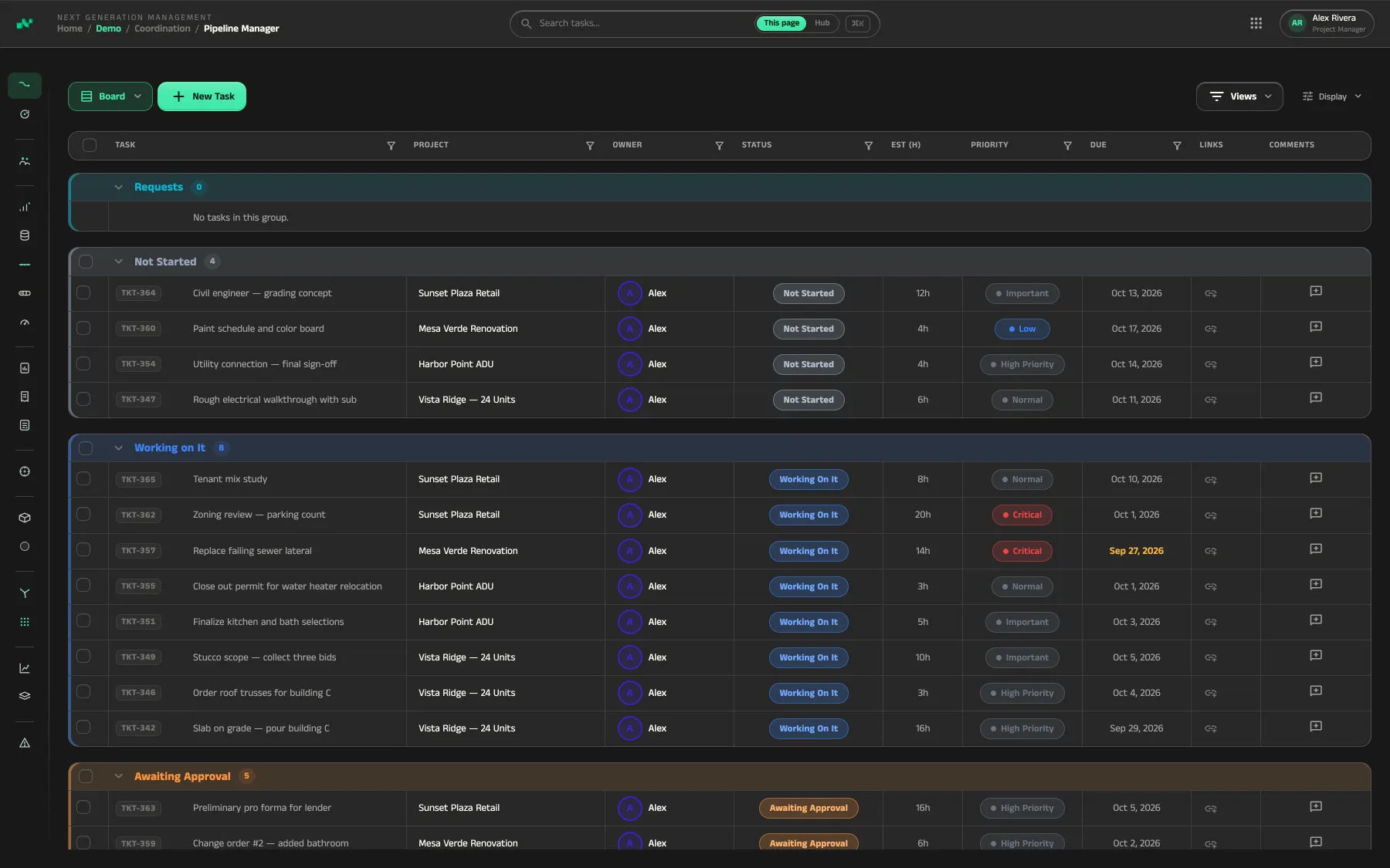 NGM Hub — Pipeline